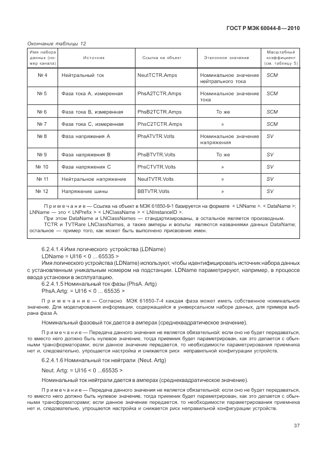 ГОСТ Р МЭК 60044-8-2010, страница 41