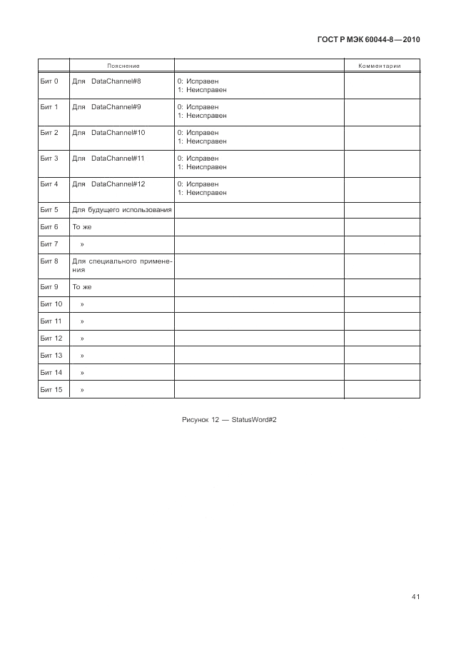 ГОСТ Р МЭК 60044-8-2010, страница 45