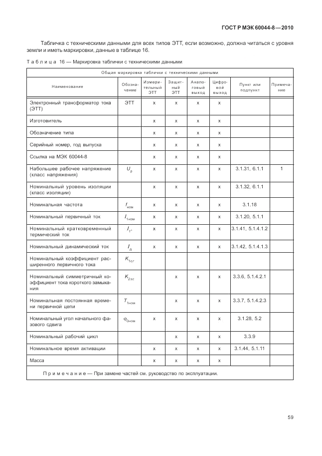 ГОСТ Р МЭК 60044-8-2010, страница 63