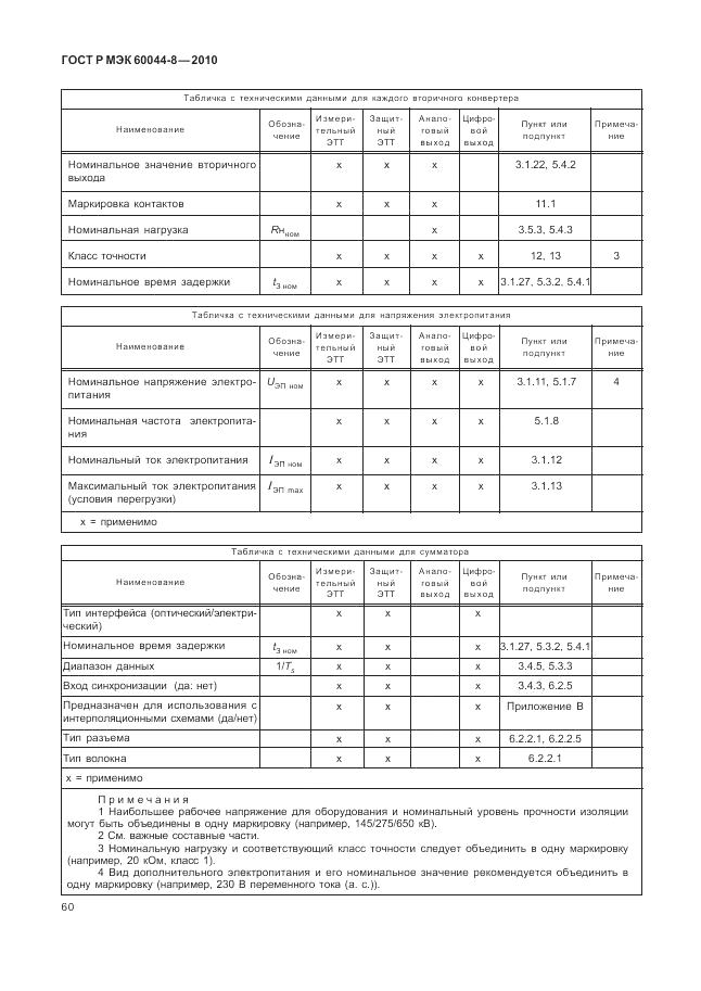 ГОСТ Р МЭК 60044-8-2010, страница 64