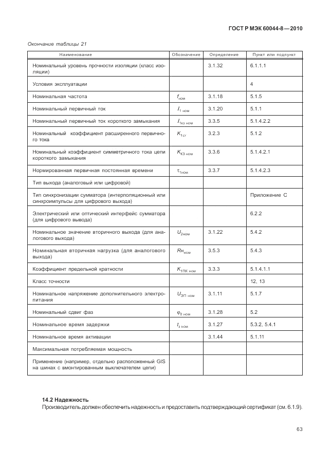 ГОСТ Р МЭК 60044-8-2010, страница 67