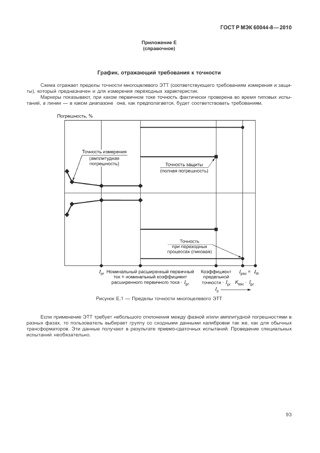 ГОСТ Р МЭК 60044-8-2010, страница 97