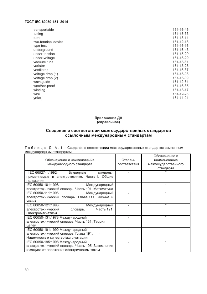 ГОСТ IEC 60050-151-2014, страница 34