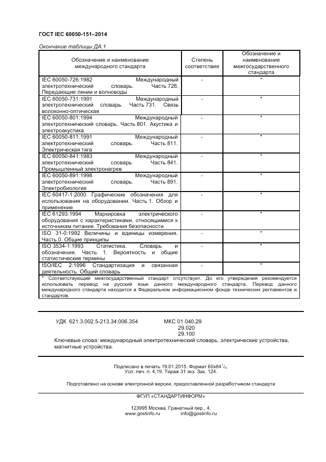 ГОСТ IEC 60050-151-2014, страница 36