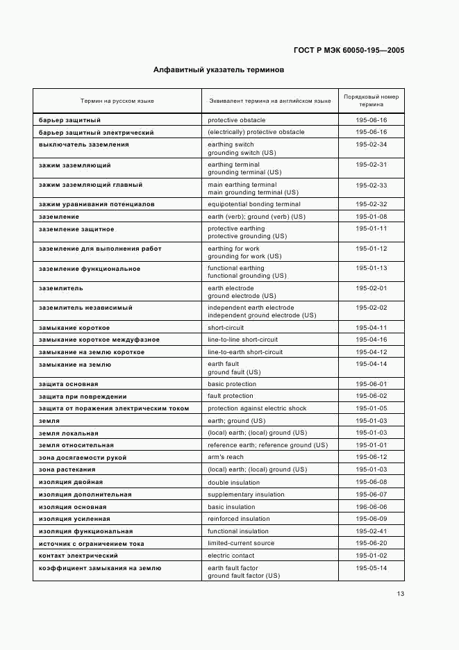 ГОСТ Р МЭК 60050-195-2005, страница 17