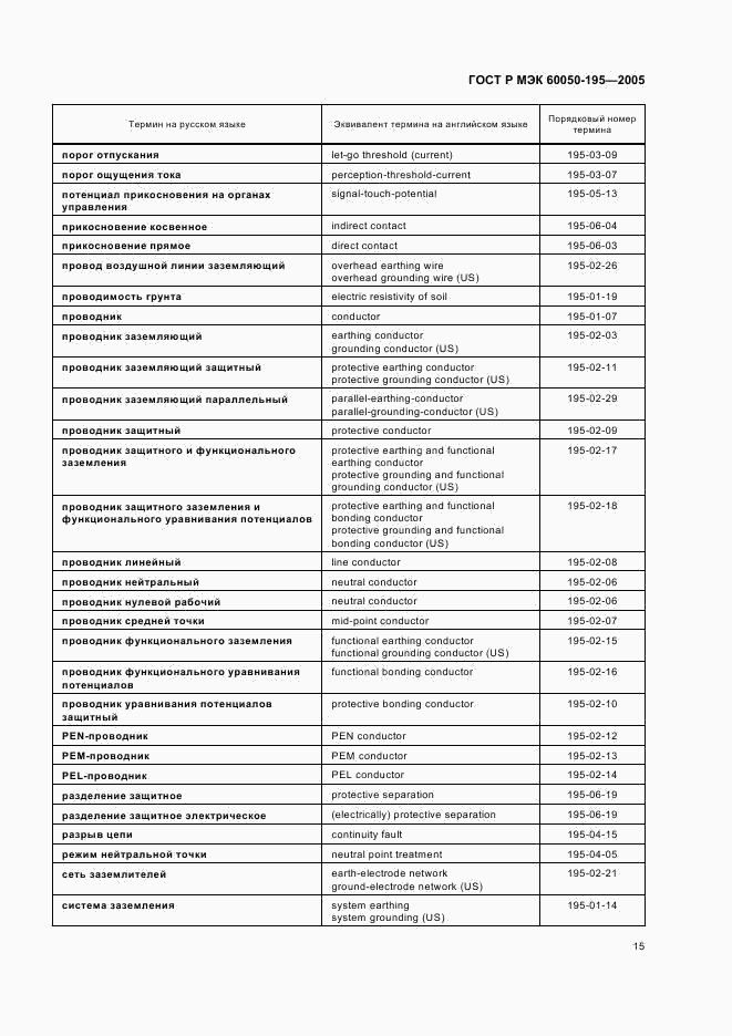 ГОСТ Р МЭК 60050-195-2005, страница 19