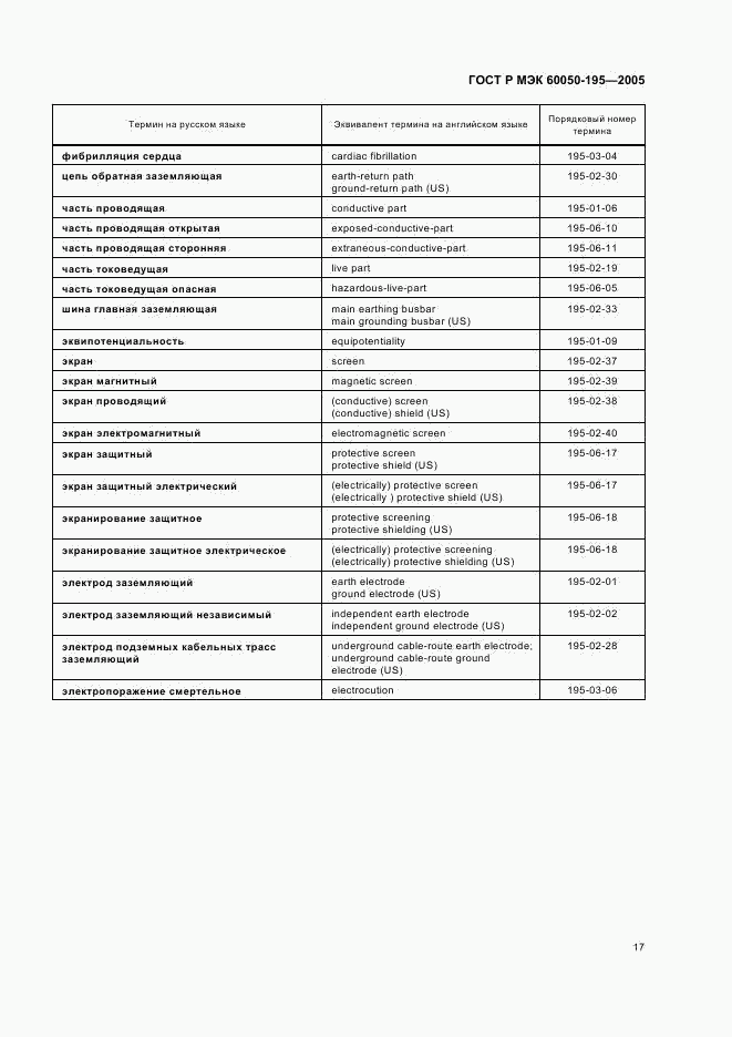 ГОСТ Р МЭК 60050-195-2005, страница 21
