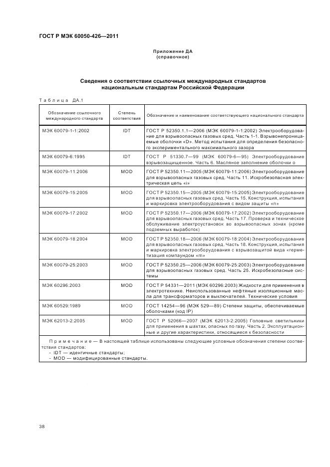ГОСТ Р МЭК 60050-426-2011, страница 42