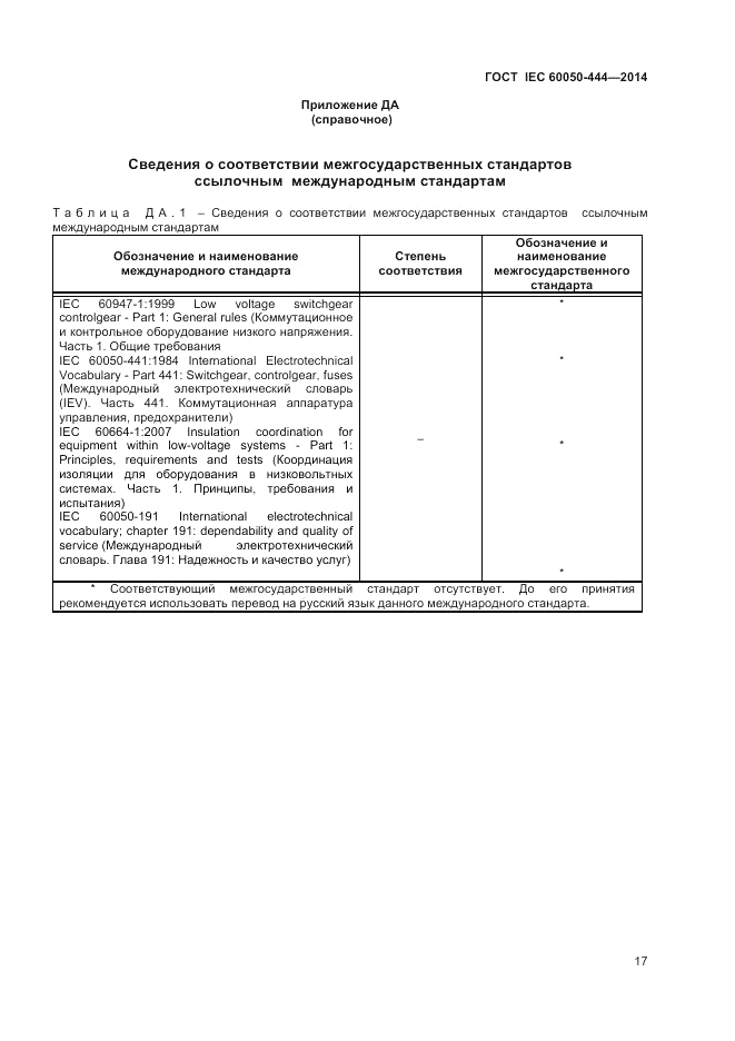ГОСТ IEC 60050-444-2014, страница 21