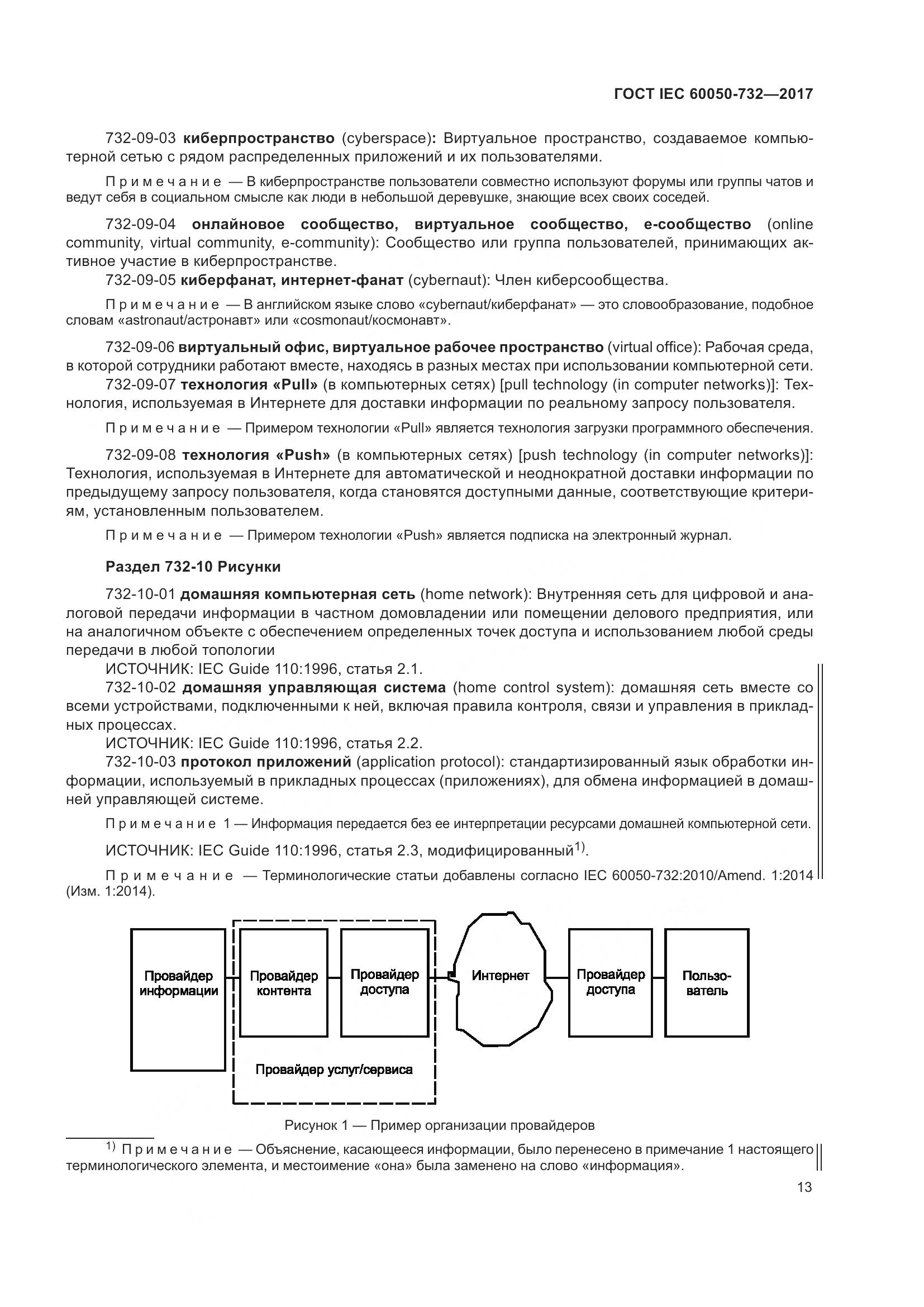 ГОСТ IEC  60050-732-2017, страница 20