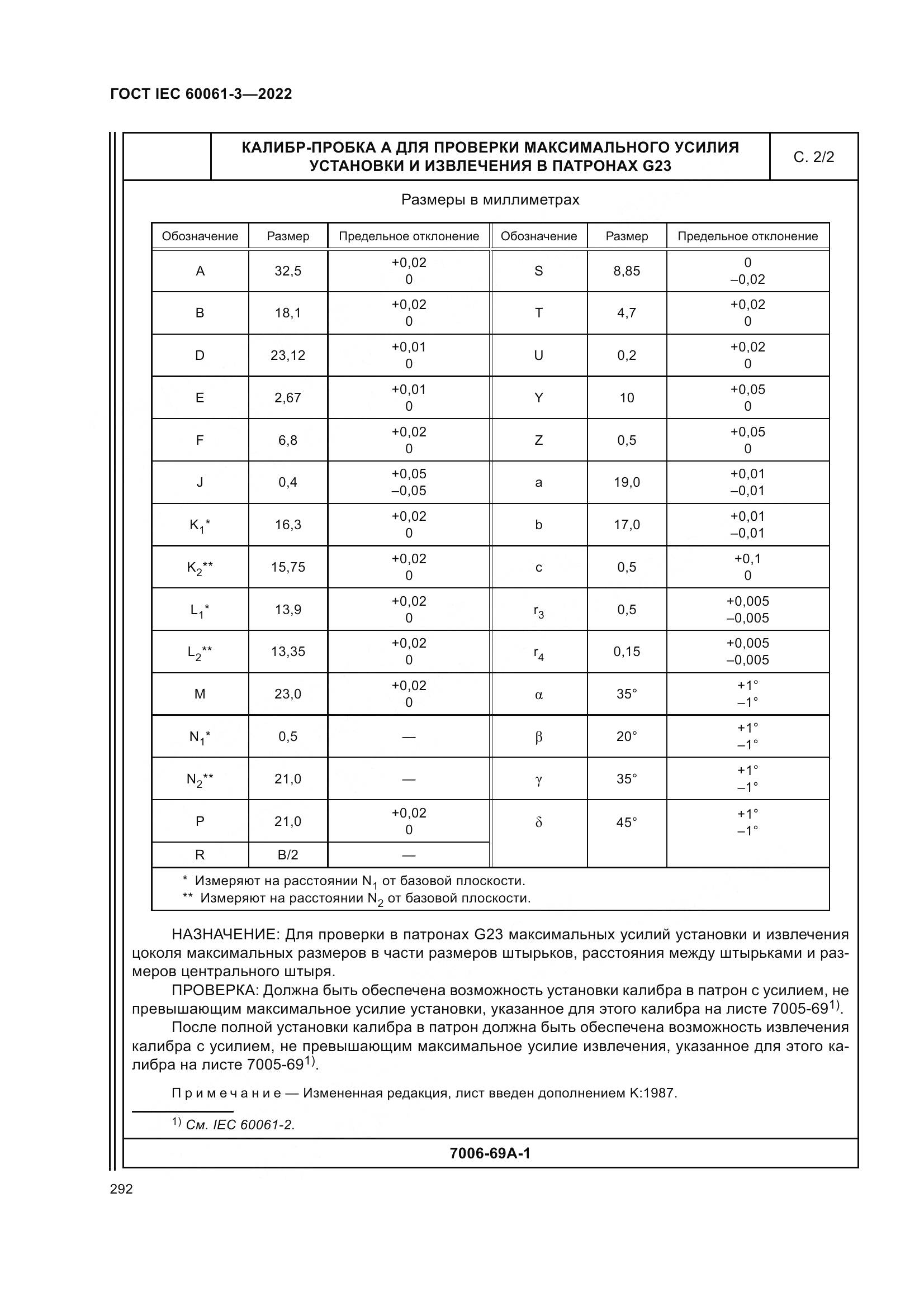 ГОСТ IEC 60061-3-2022, страница 312