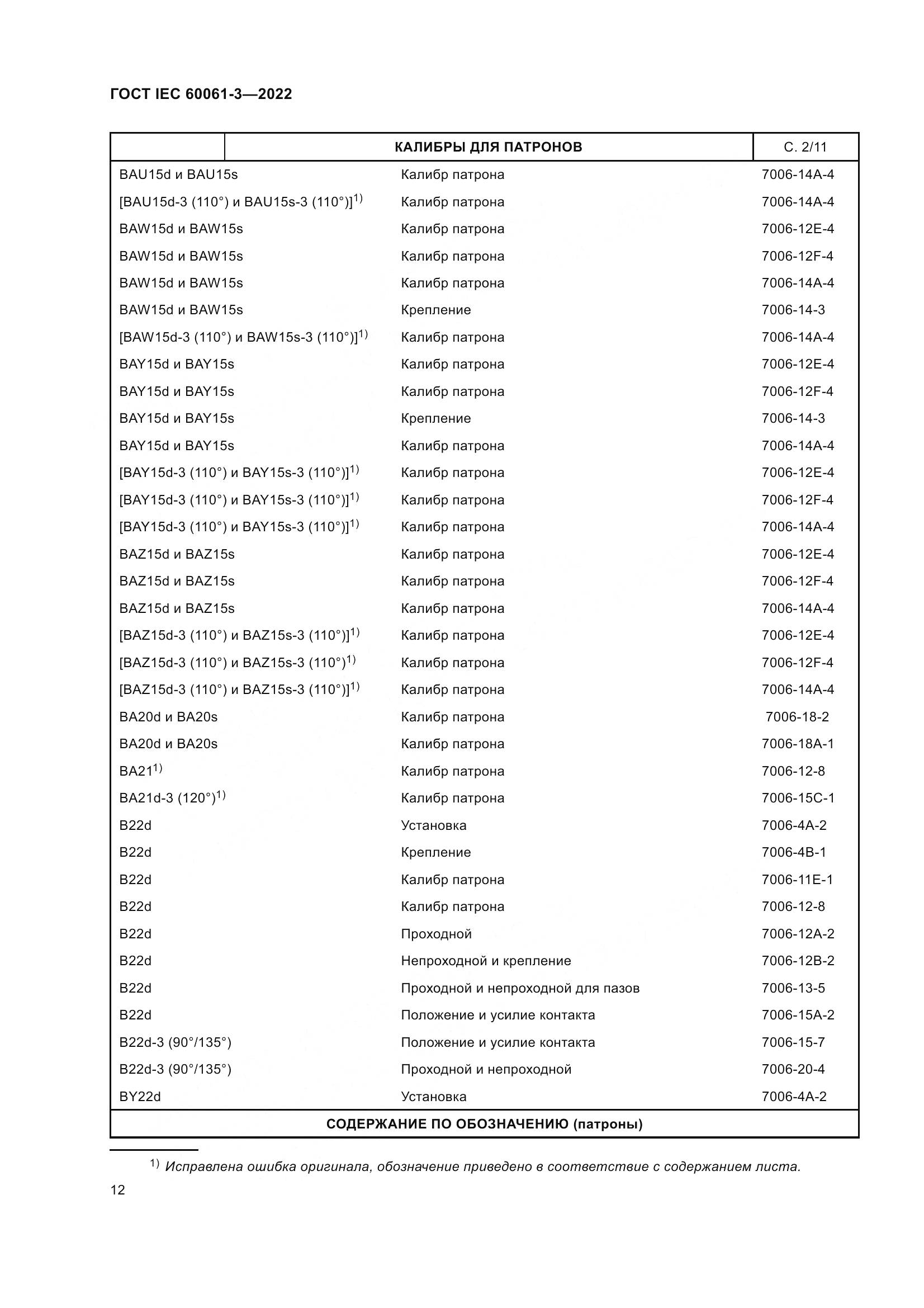 ГОСТ IEC 60061-3-2022, страница 32