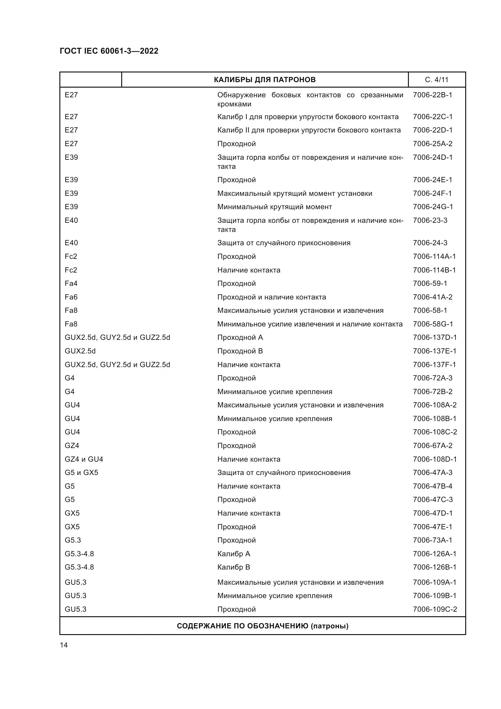 ГОСТ IEC 60061-3-2022, страница 34