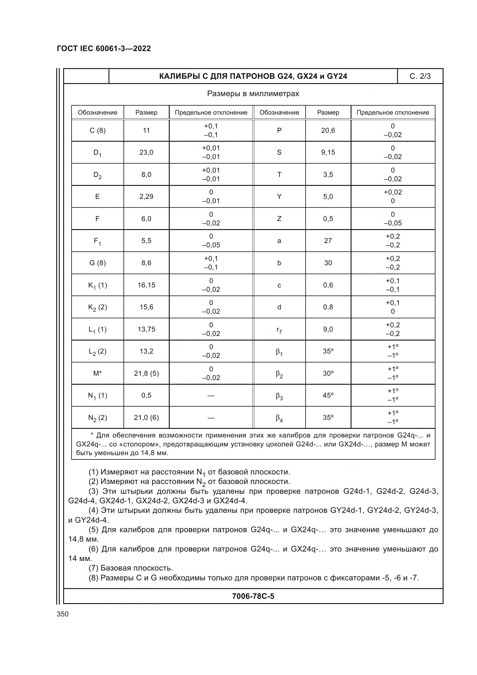 ГОСТ IEC 60061-3-2022, страница 370