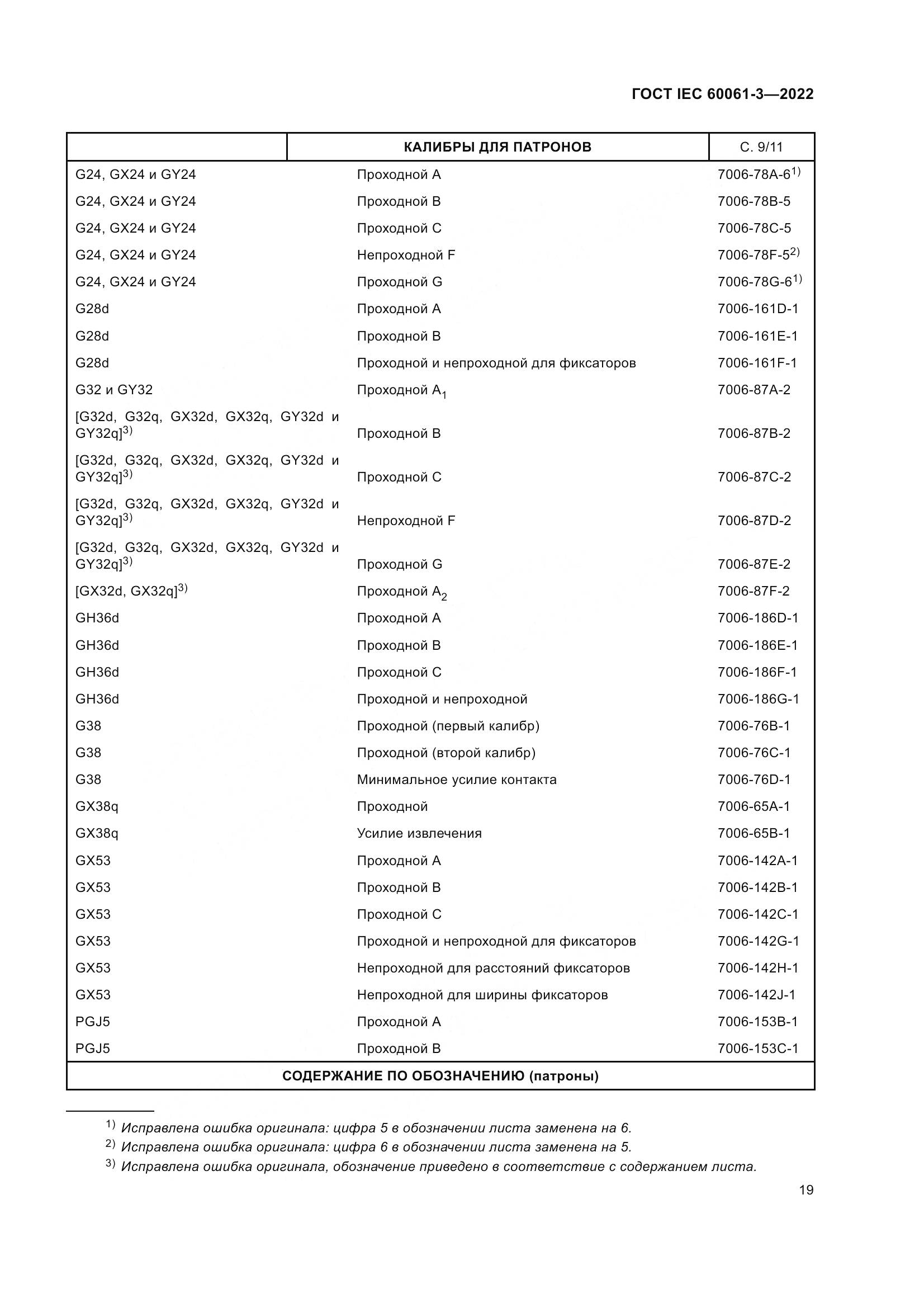 ГОСТ IEC 60061-3-2022, страница 39