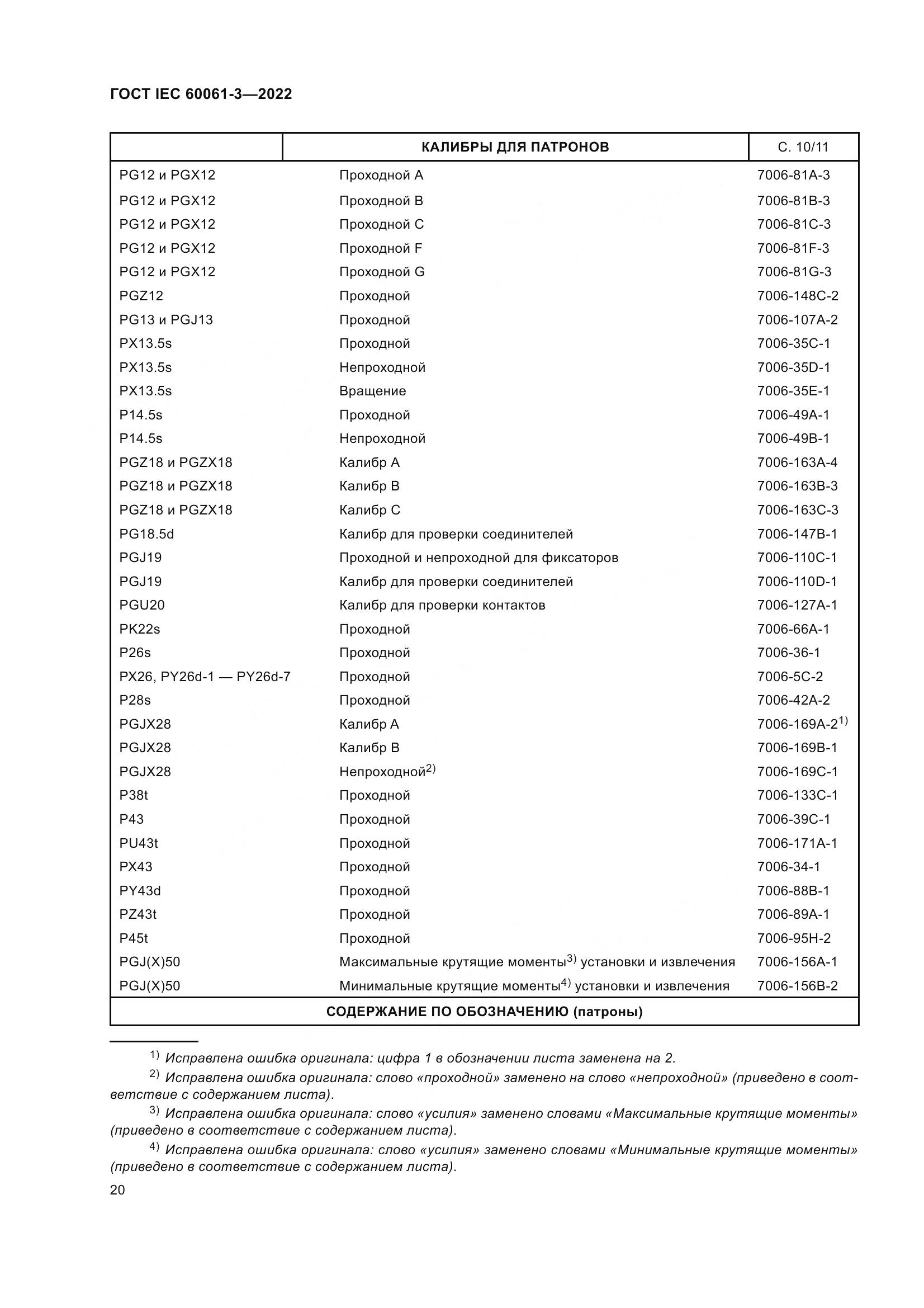 ГОСТ IEC 60061-3-2022, страница 40
