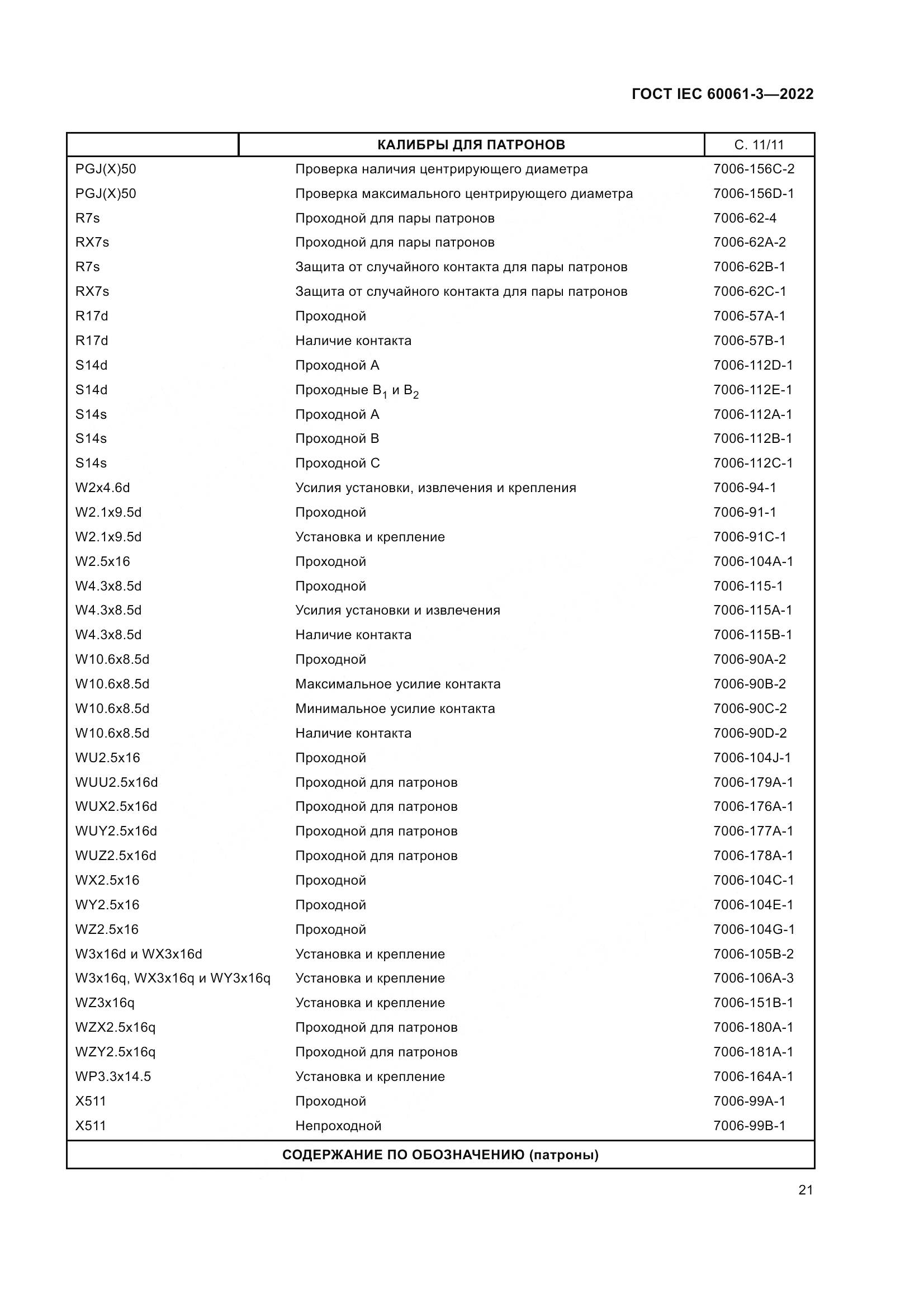 ГОСТ IEC 60061-3-2022, страница 41