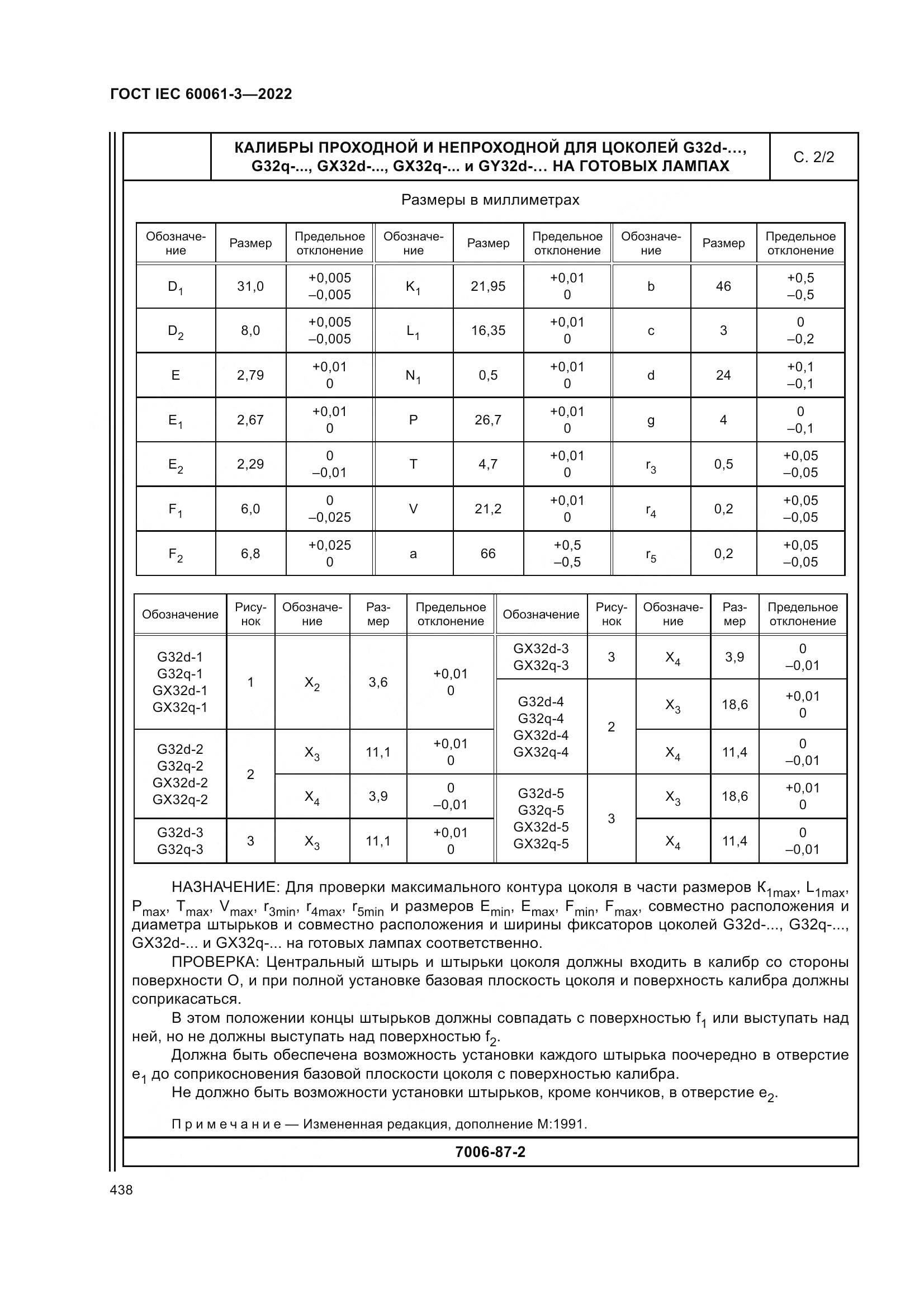ГОСТ IEC 60061-3-2022, страница 458