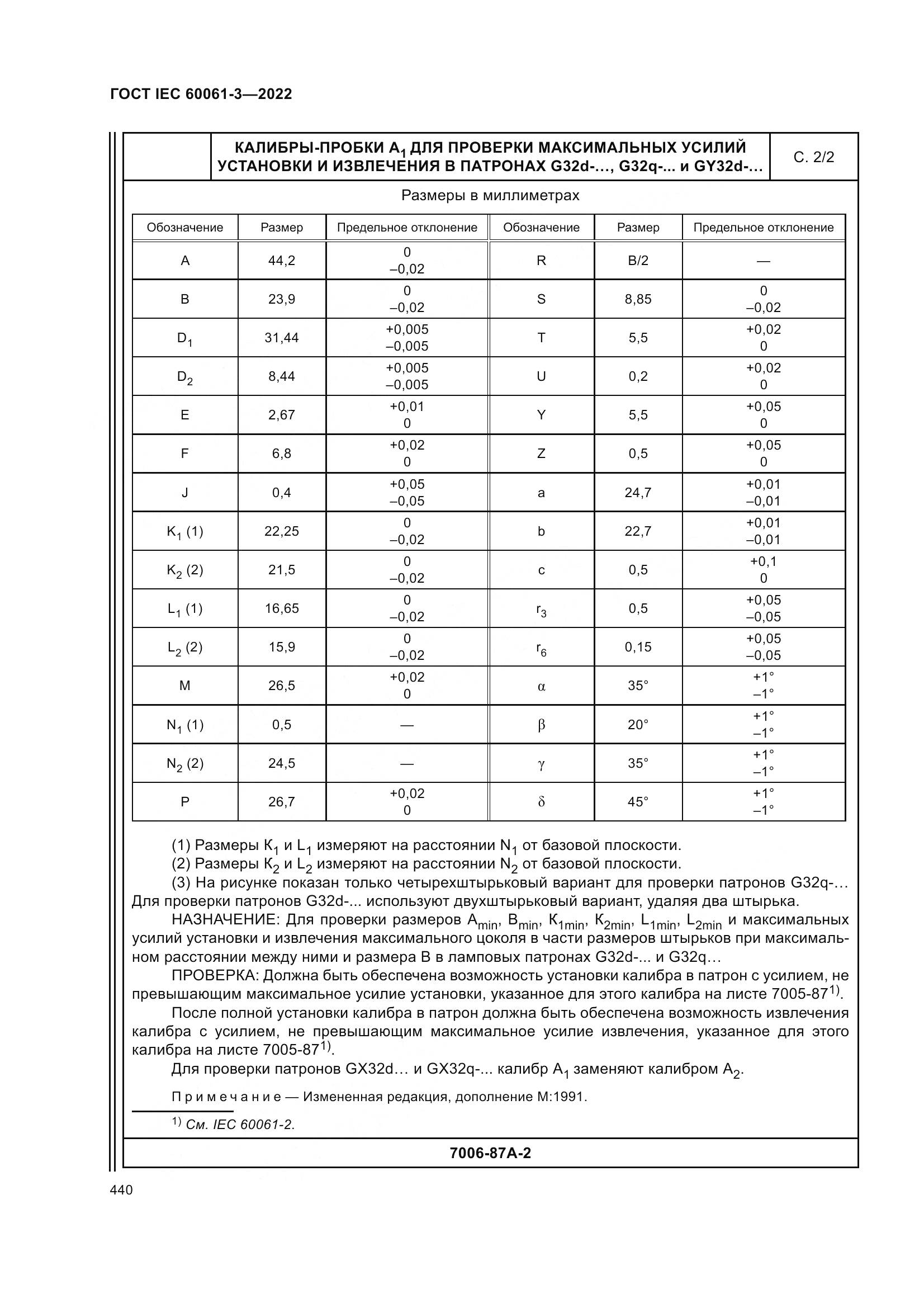 ГОСТ IEC 60061-3-2022, страница 460