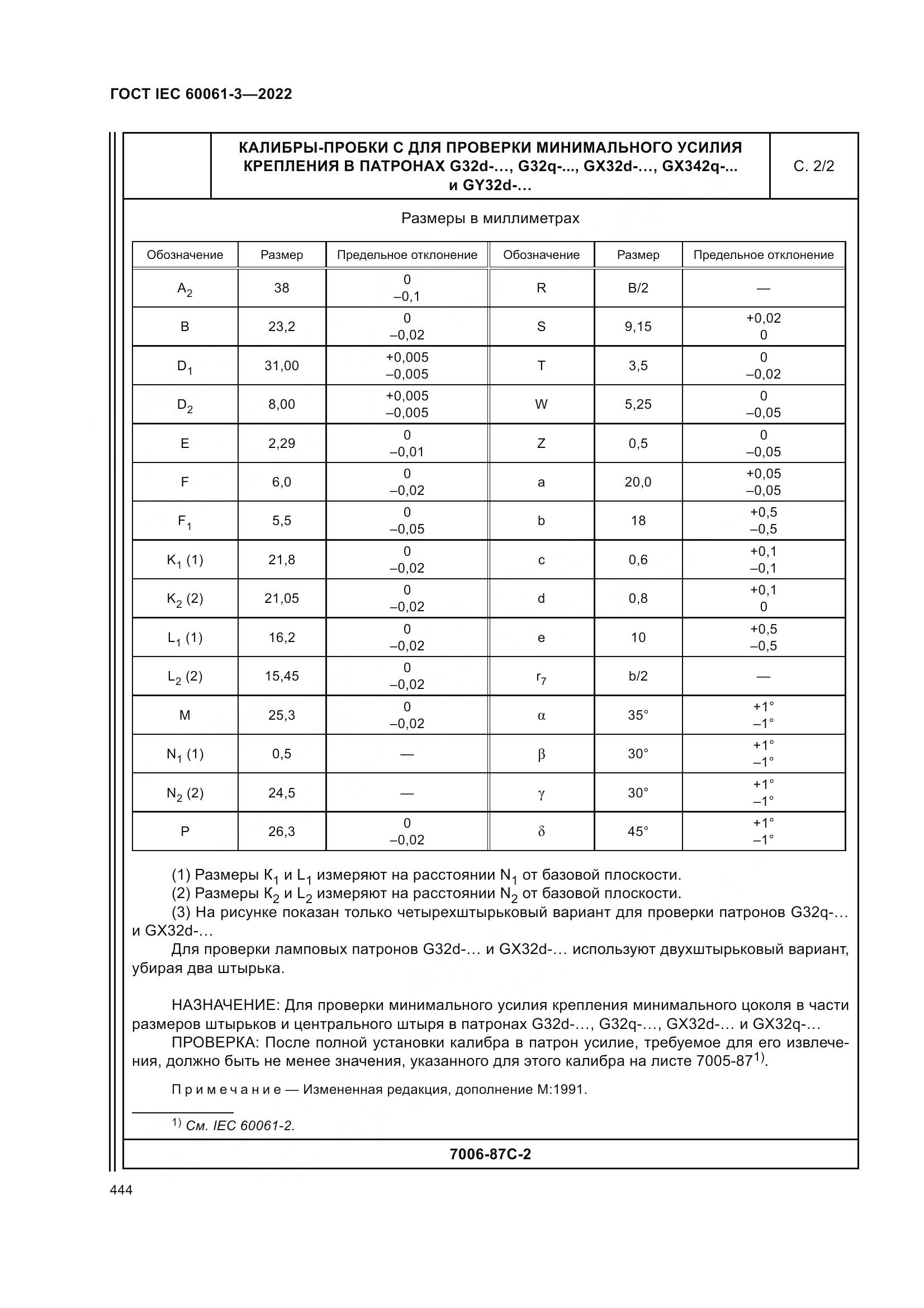 ГОСТ IEC 60061-3-2022, страница 464