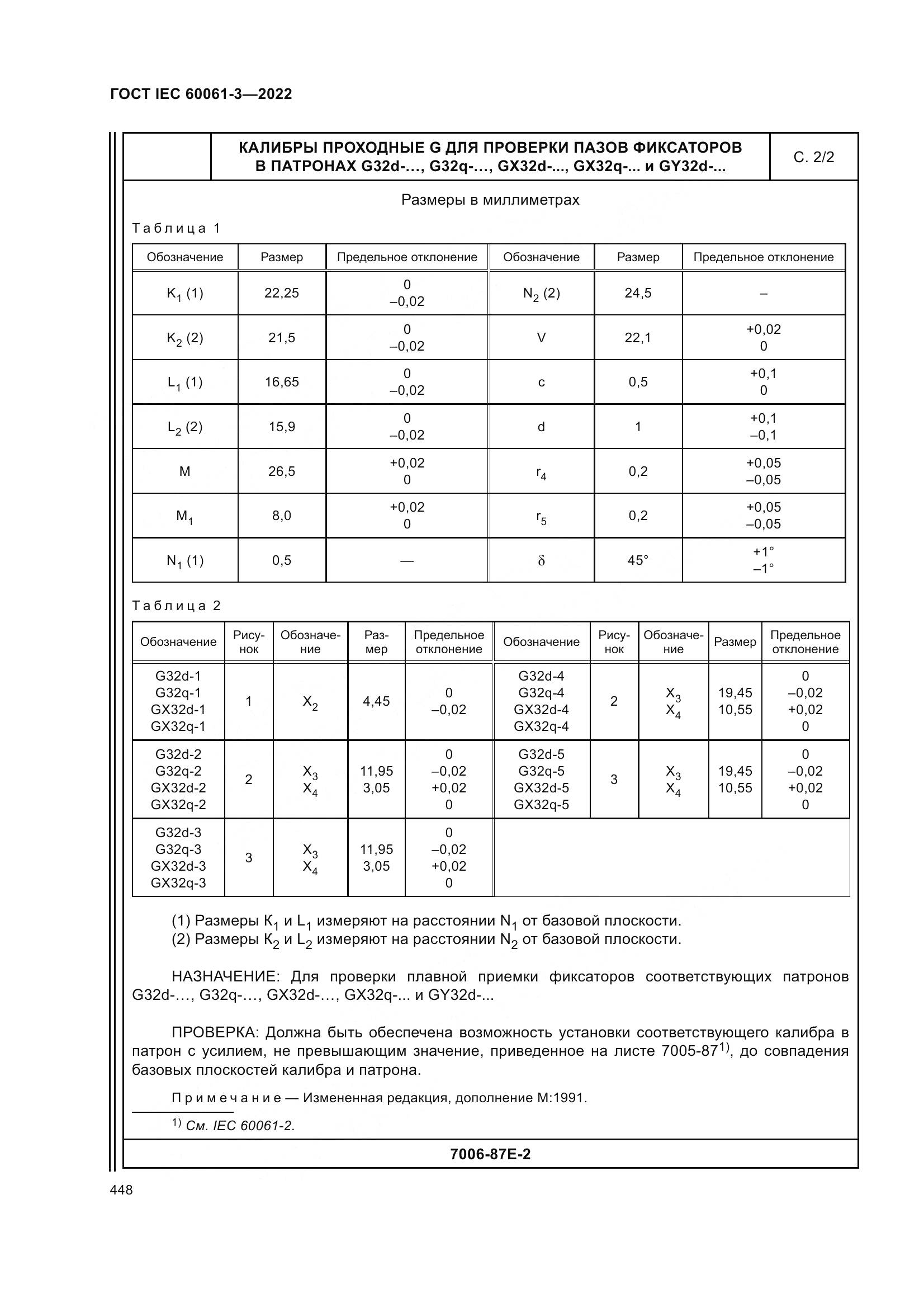 ГОСТ IEC 60061-3-2022, страница 468