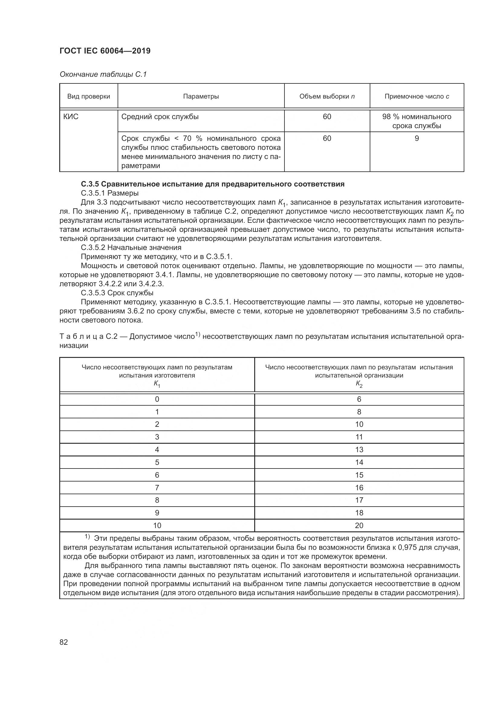 ГОСТ IEC  60064-2019, страница 86