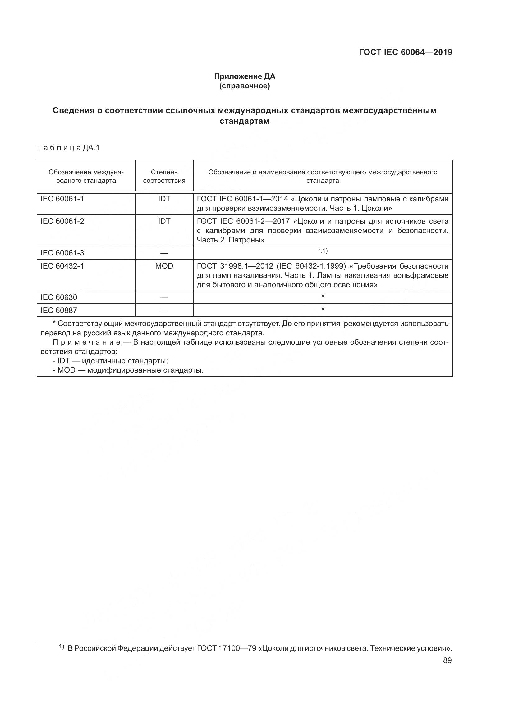 ГОСТ IEC  60064-2019, страница 93