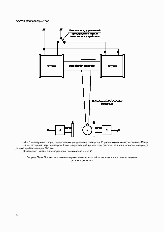 ГОСТ Р МЭК 60065-2005, страница 90