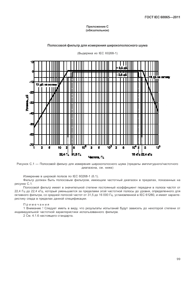 ГОСТ IEC 60065-2011, страница 105