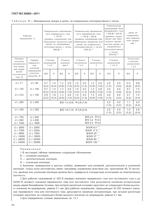 ГОСТ IEC 60065-2011, страница 58