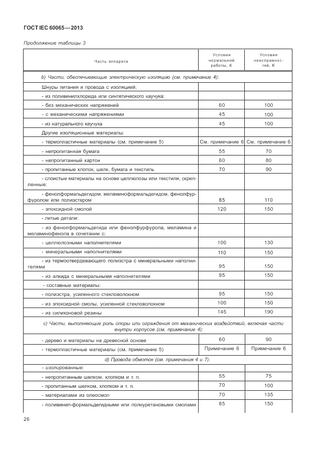 ГОСТ IEC 60065-2013, страница 32