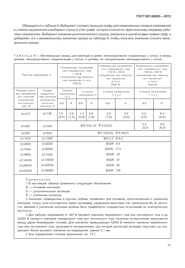 ГОСТ IEC 60065-2013, страница 57