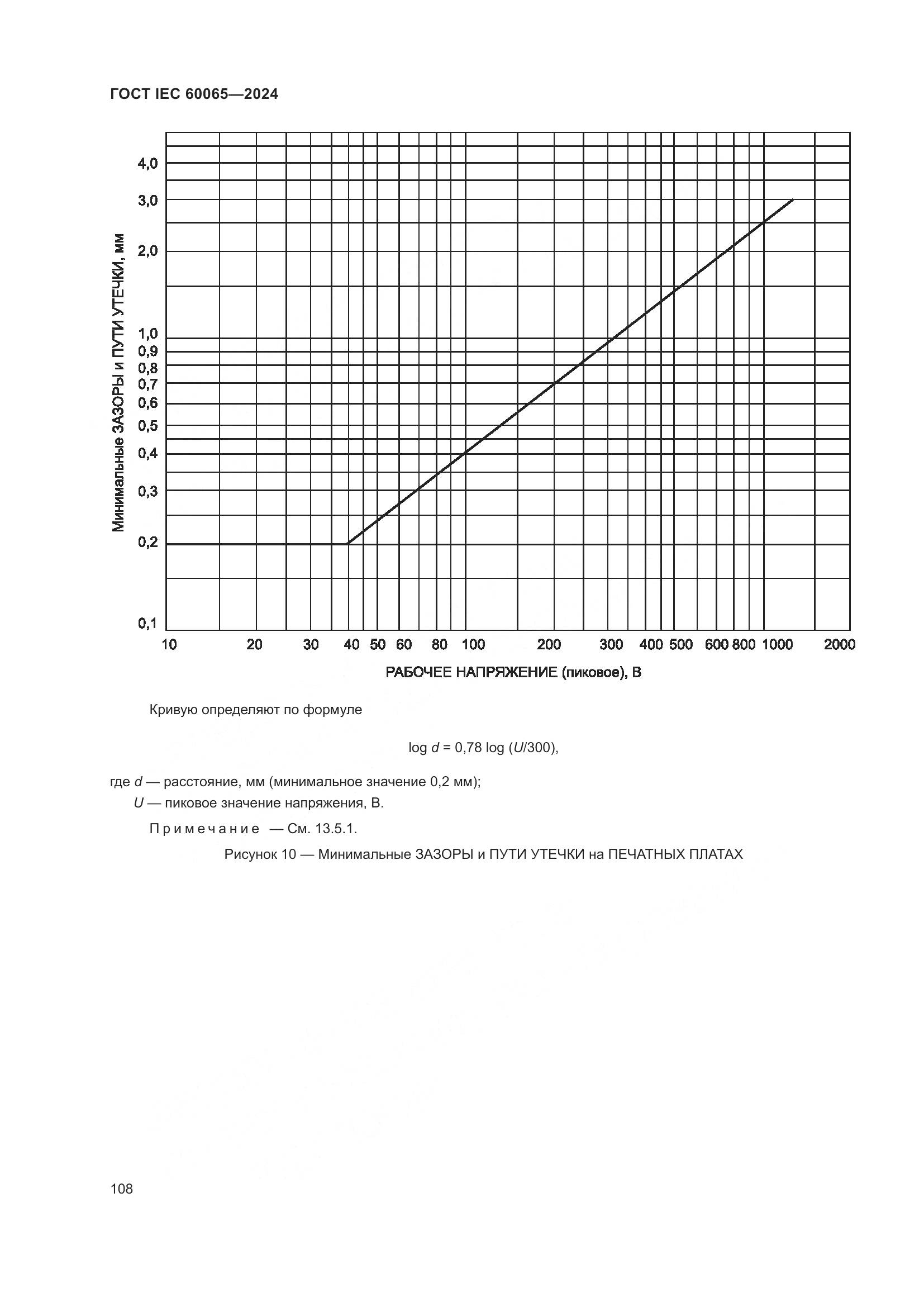 ГОСТ IEC 60065-2024, страница 118