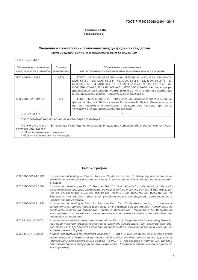 ГОСТ Р МЭК  60068-2-54-2017, страница 15