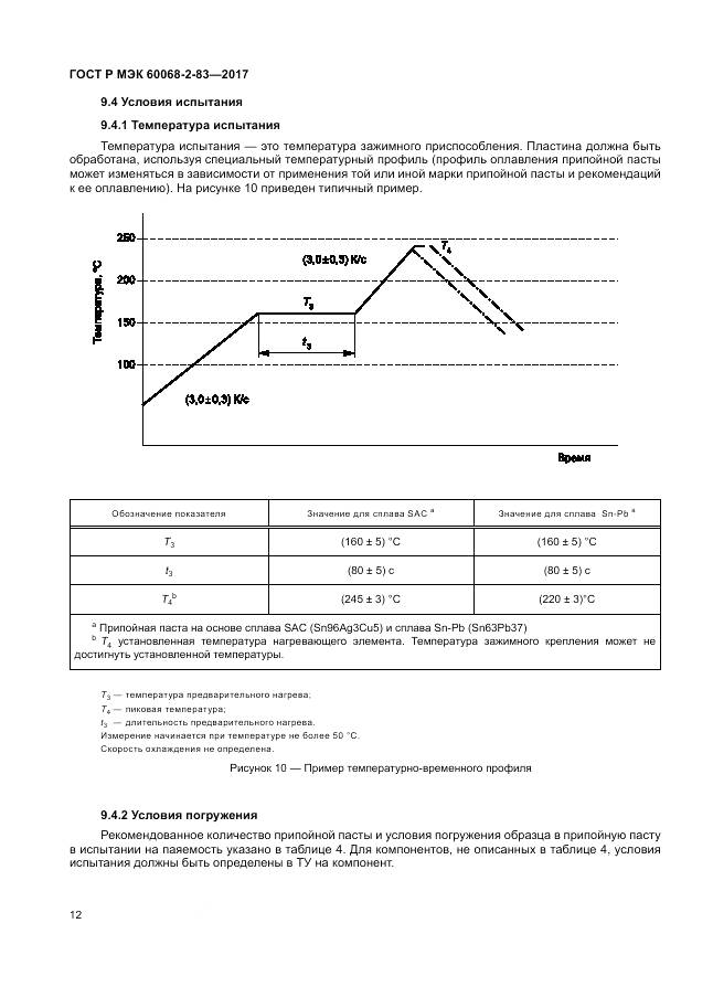 ГОСТ Р МЭК 60068-2-83-2017, страница 16