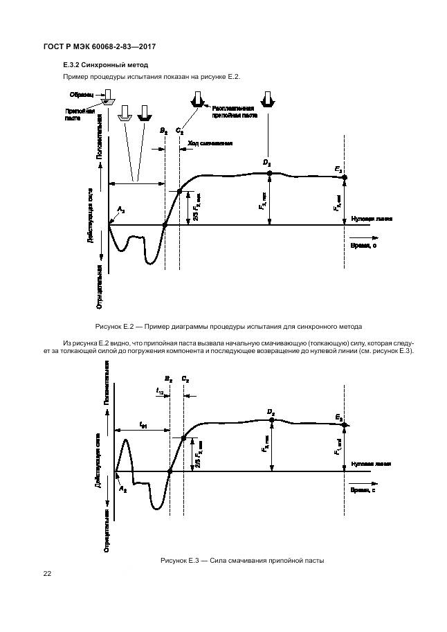 ГОСТ Р МЭК 60068-2-83-2017, страница 26