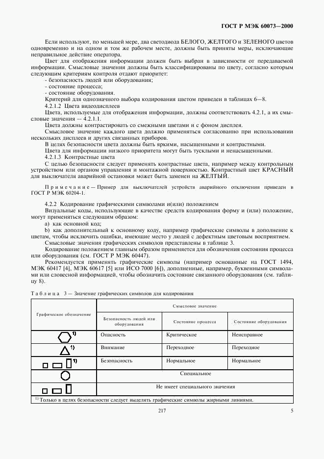 ГОСТ Р МЭК 60073-2000, страница 9