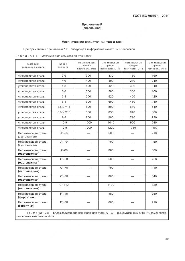 ГОСТ IEC 60079-1-2011, страница 55