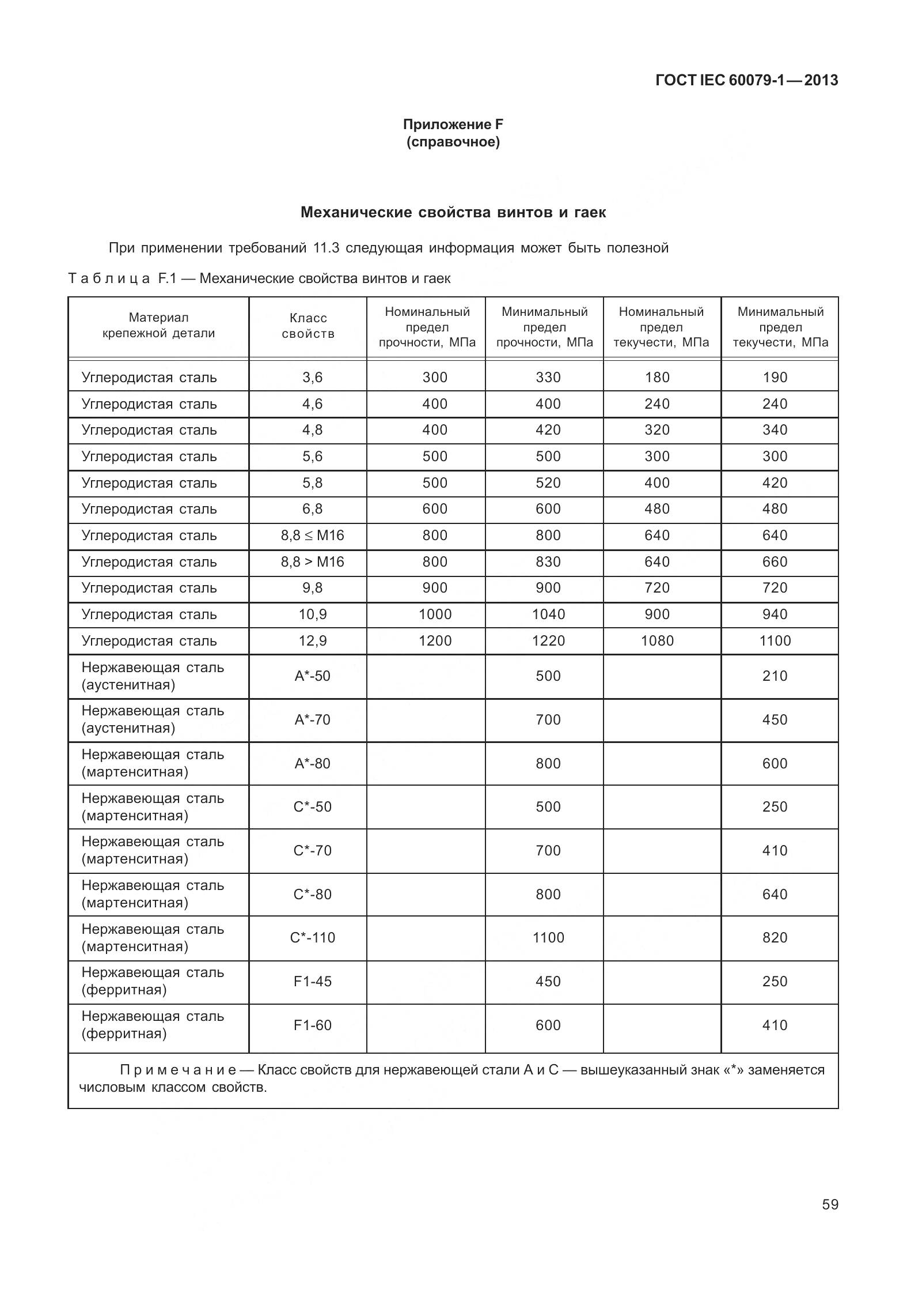 ГОСТ IEC 60079-1-2013, страница 72