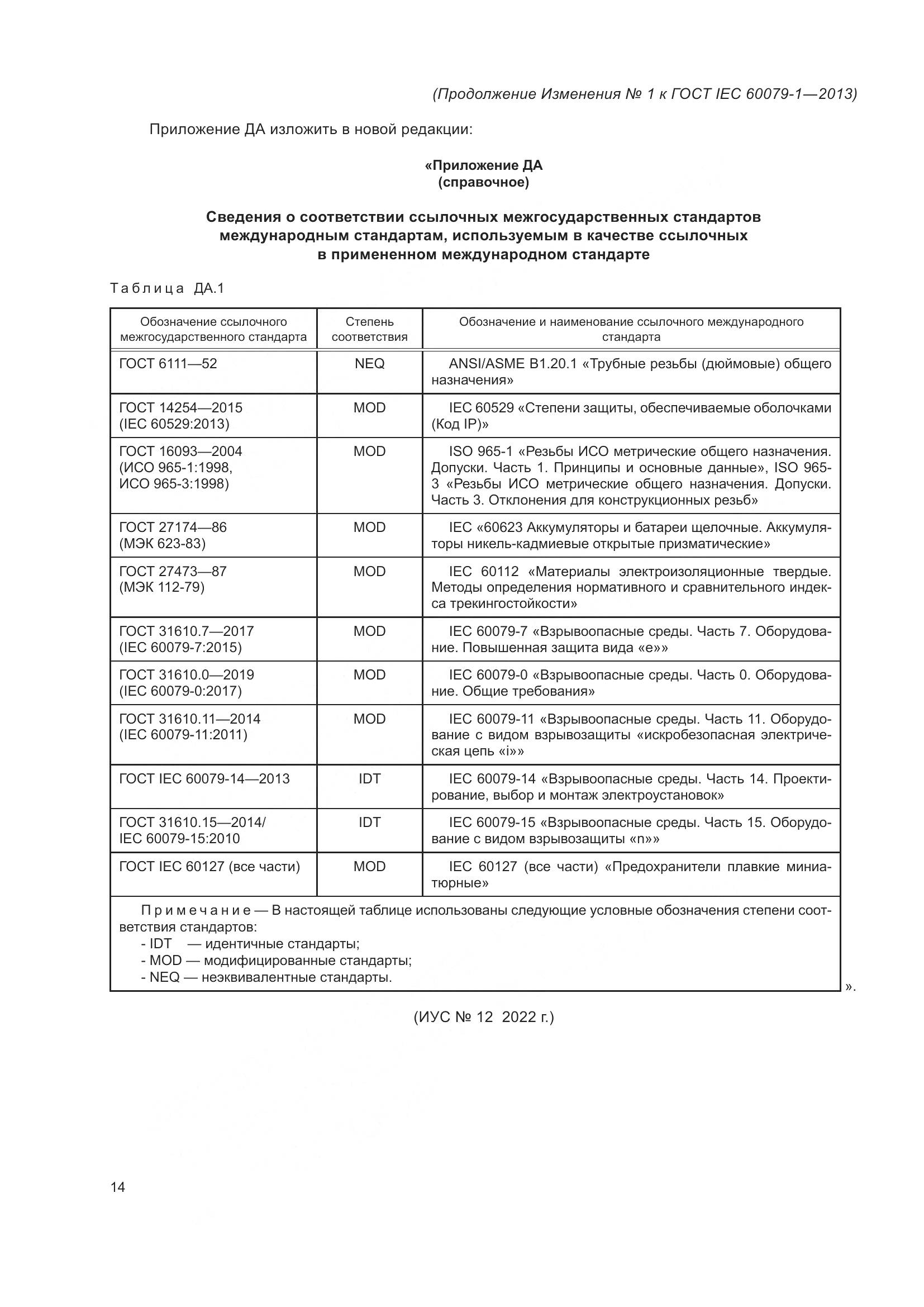 ГОСТ IEC 60079-1-2013, страница 93