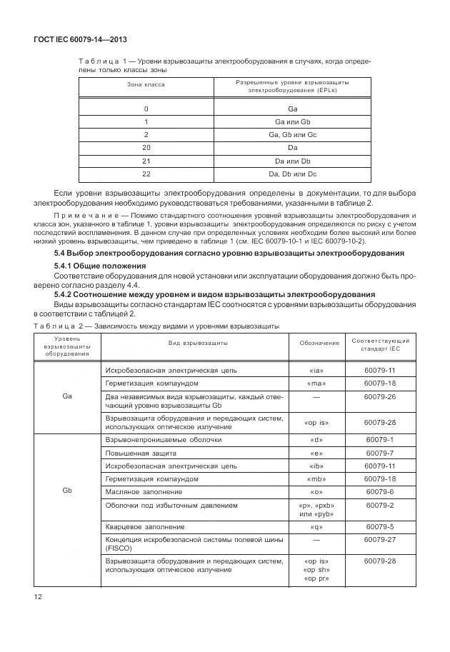 ГОСТ IEC 60079-14-2013, страница 24