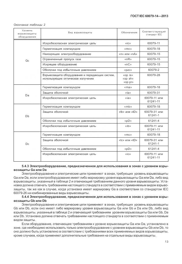 ГОСТ IEC 60079-14-2013, страница 25