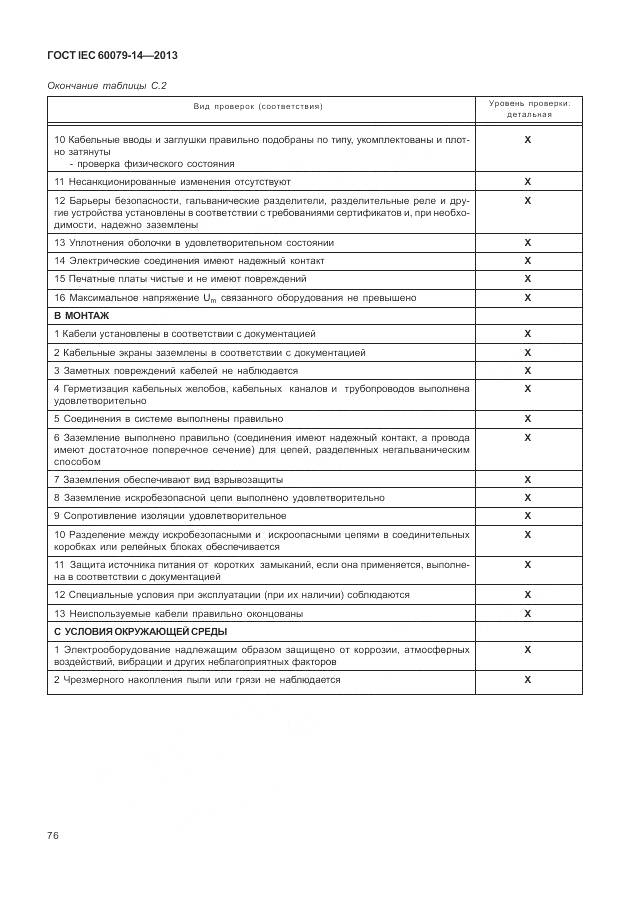 ГОСТ IEC 60079-14-2013, страница 88
