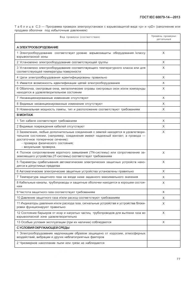 ГОСТ IEC 60079-14-2013, страница 89