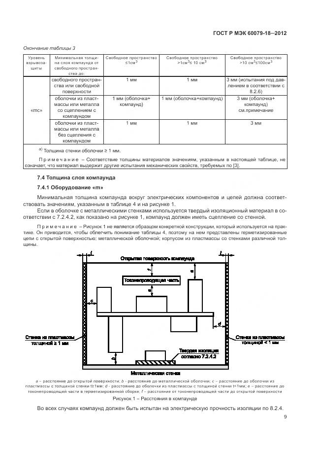 ГОСТ Р МЭК 60079-18-2012, страница 15