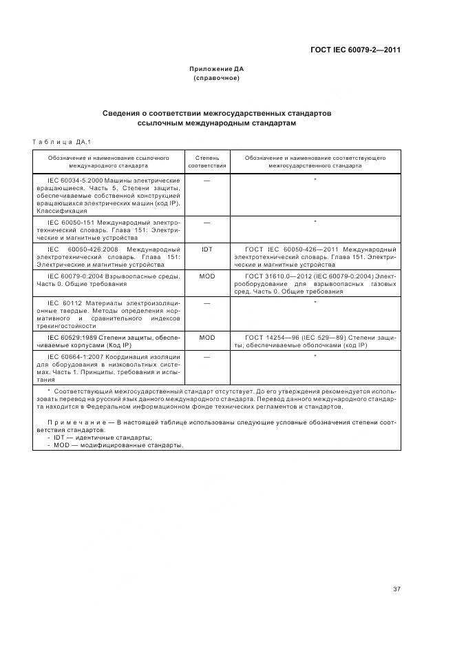ГОСТ IEC 60079-2-2011, страница 43