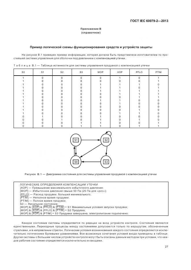 ГОСТ IEC 60079-2-2013, страница 34