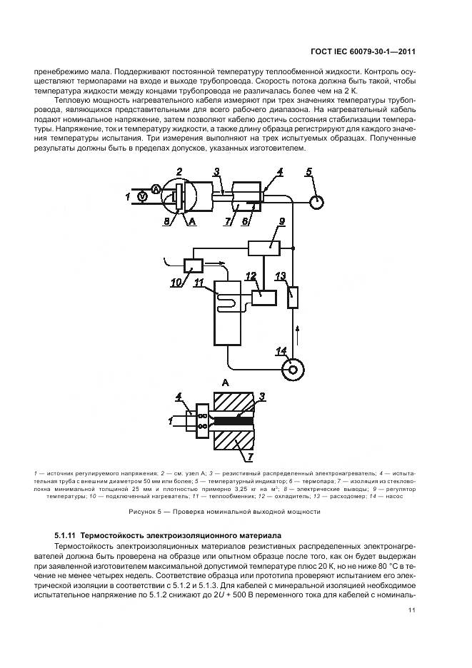 ГОСТ IEC 60079-30-1-2011, страница 16
