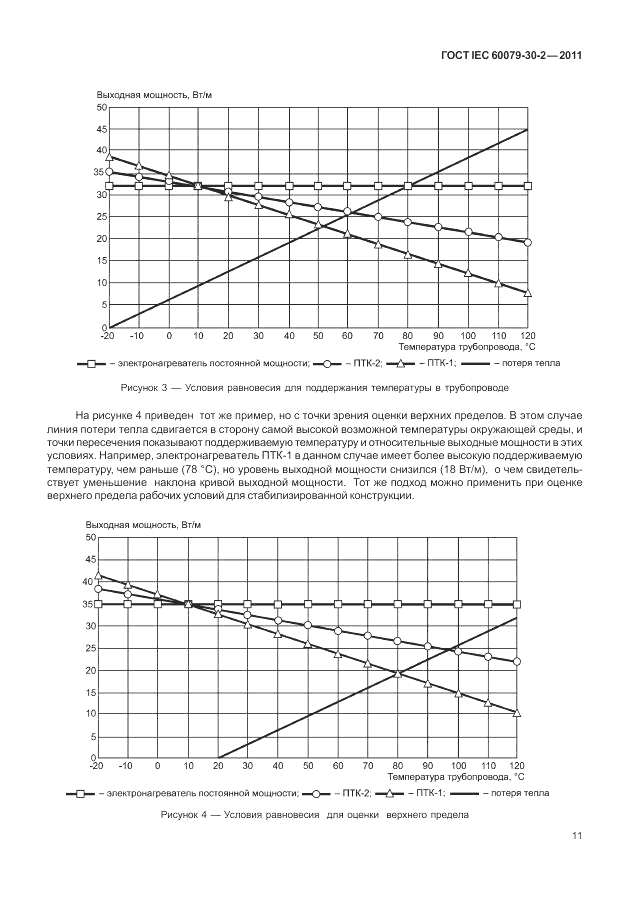 ГОСТ IEC 60079-30-2-2011, страница 17