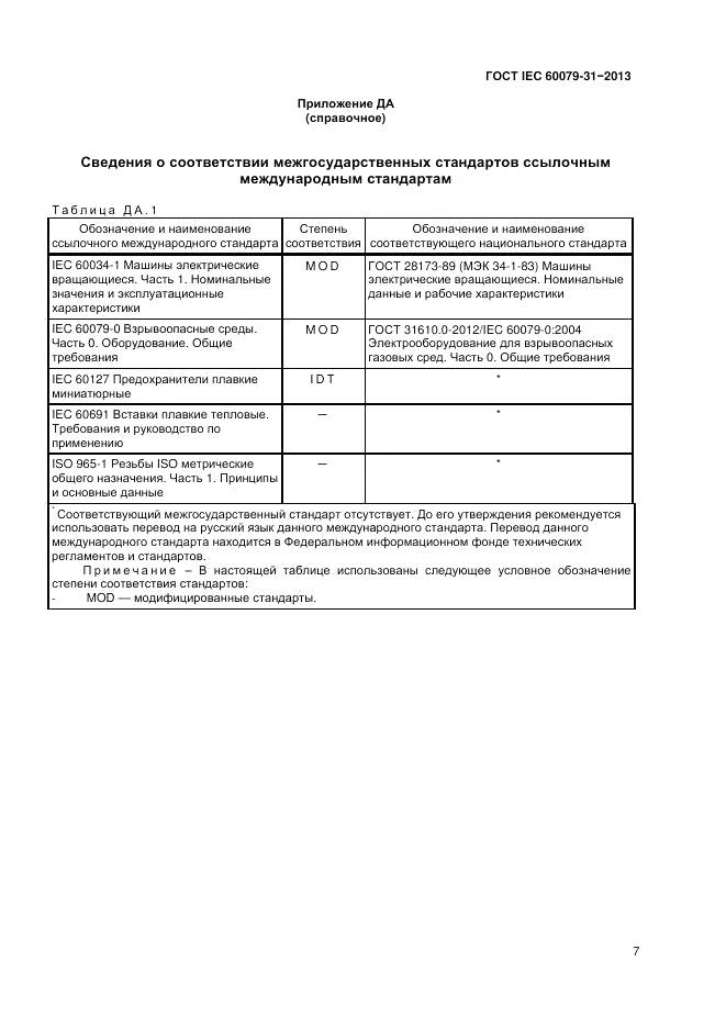 ГОСТ IEC 60079-31-2013, страница 12